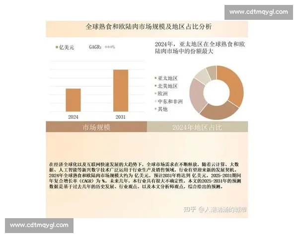 中国与亚洲格局对比中的发展路径与竞争优势解析未来走向研究全景 中国与亚洲格局对比中的发展路径与竞争优势解析未来走向研究全景