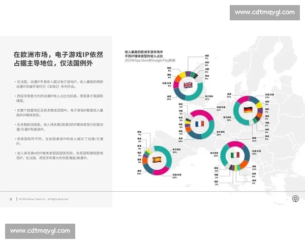 全球格局变动背景下美国vs中国竞争走向与未来影响深度分析研究
