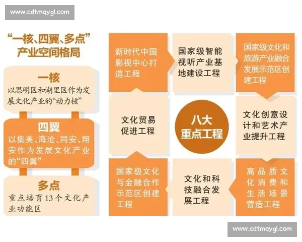 浙江vs厦门城市实力对比与发展潜力全面解析经济文化产业竞争观察